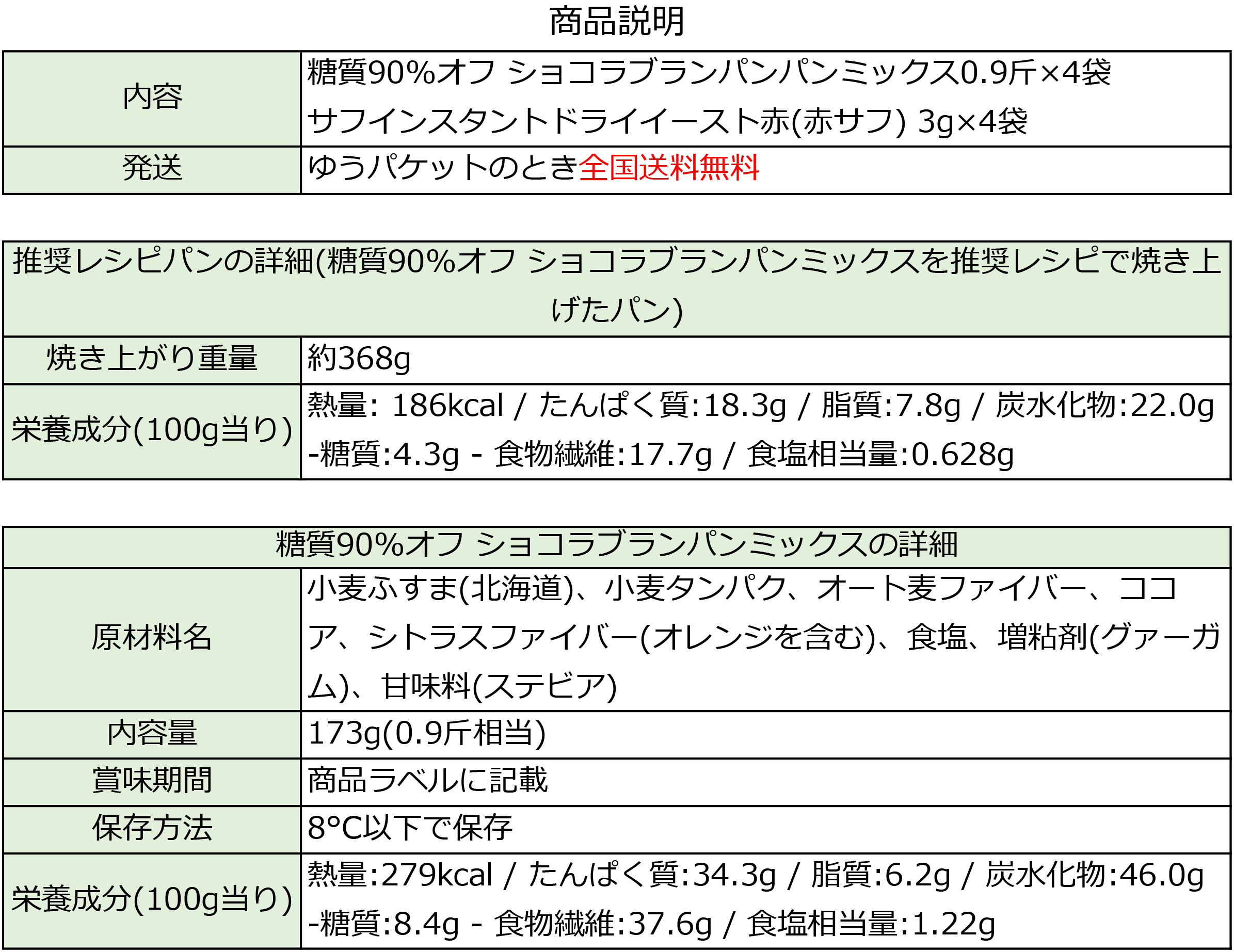 糖質90%オフ ショコラブランパンミックス 4袋 +赤サフ販売価格：1,880円(税込,送料込) | ブランパンミックスドットコム